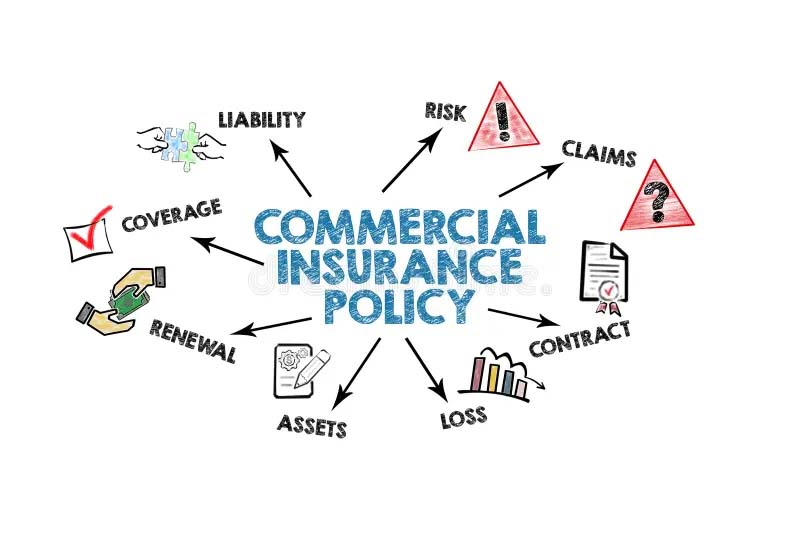 Commercial Insurance